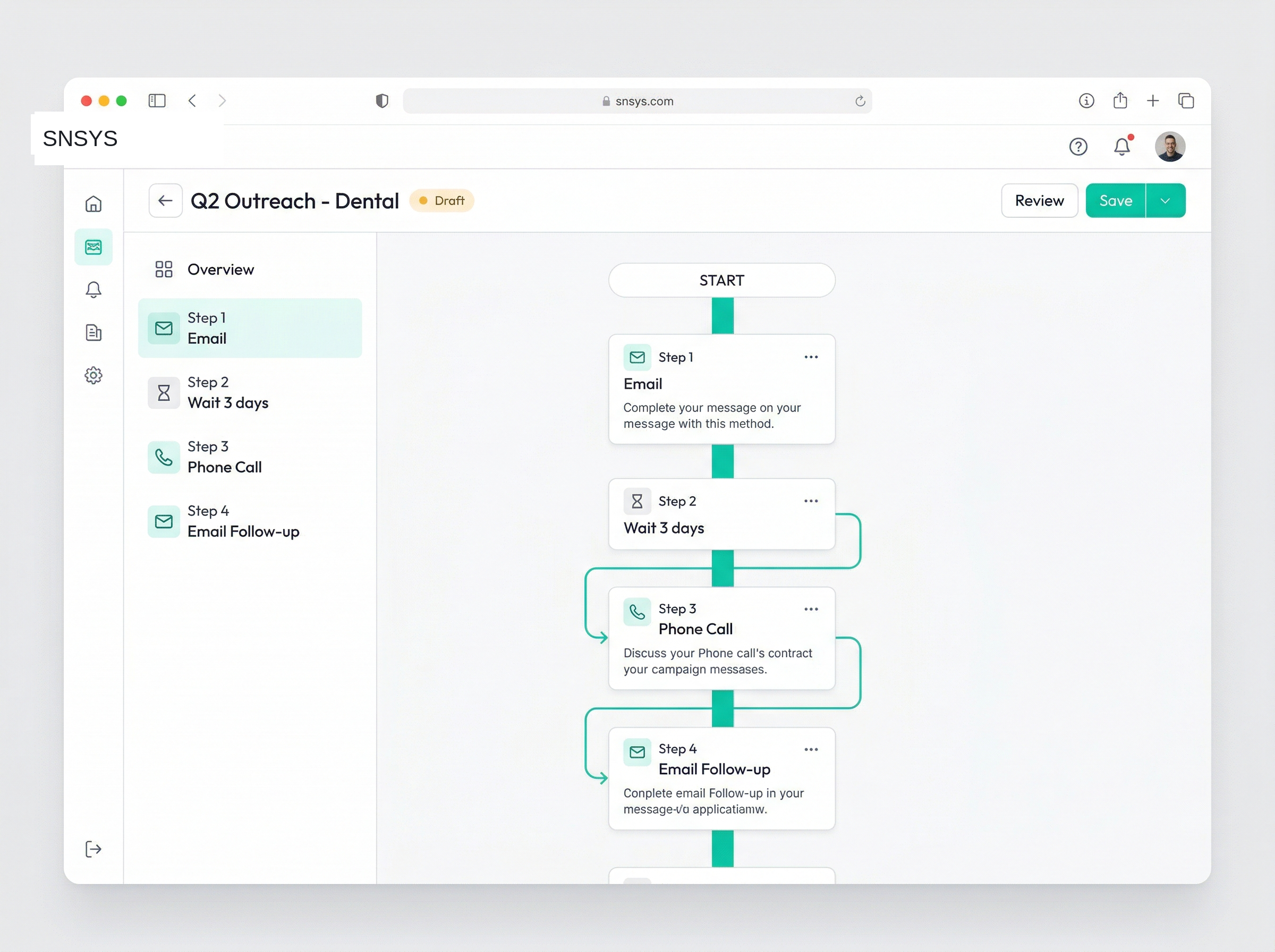 SNSYS campaign builder interface showing template selection, targeting filters, and sequence configuration